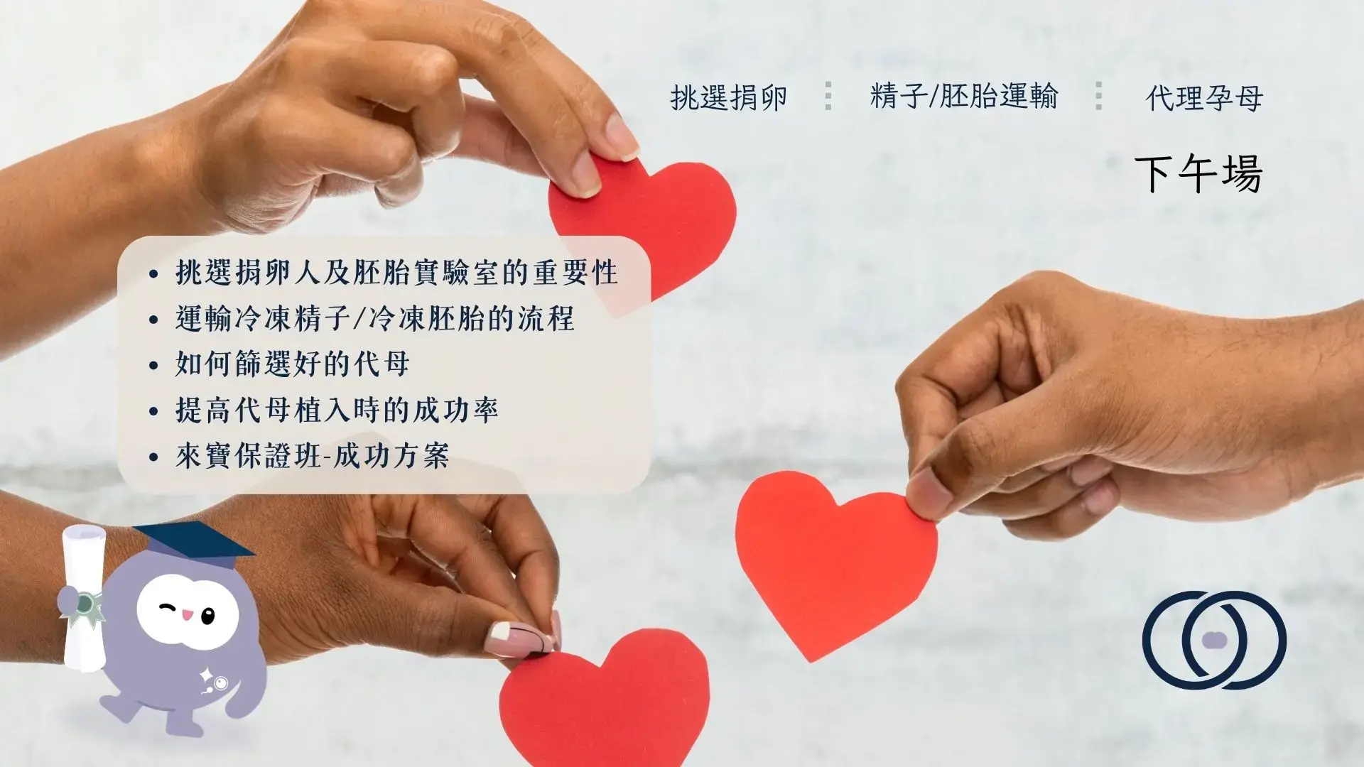 Labryo 2026 Workshop